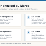 Femme de ménage : ce qui permet à un parent âgé de rester chez lui