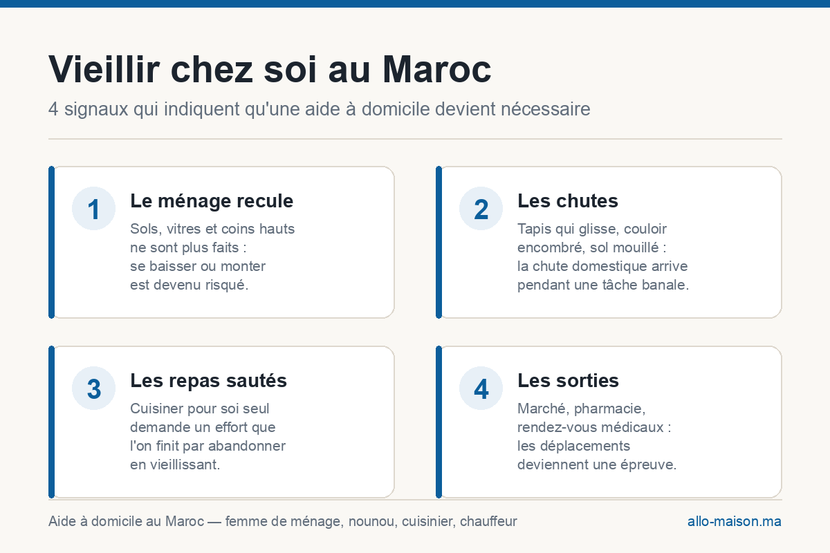 Femme de ménage : ce qui permet à un parent âgé de rester chez lui